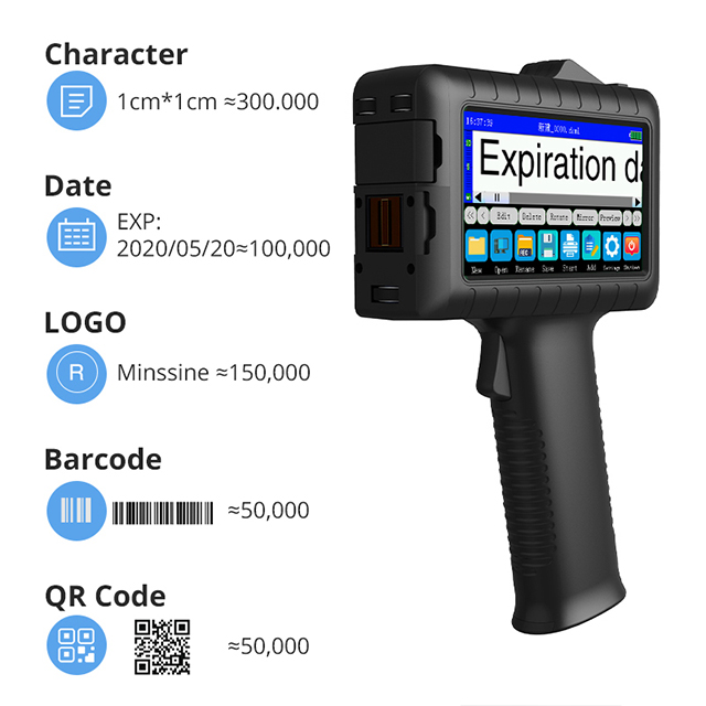 Portable Inkjet Printer